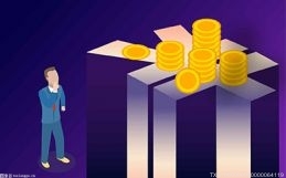 投資回報率 概念、計算公式與實業投資管理中的應用